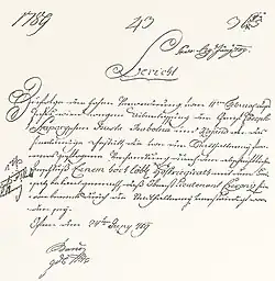 Papier manuscrit.