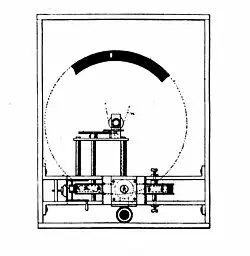 L’obturateur rotatif, avec son échancrure (en noir).