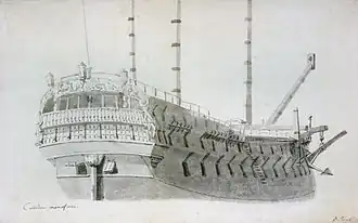 illustration de HMS Culloden (1783)