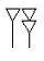 signe a