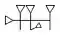 signe inana