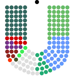 Image illustrative de l’article Liste des députés de la 33e législature irlandaise