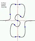 Courbe avec 10 inflexions