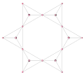 Six tétraèdres