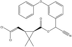 Image illustrative de l’article Alpha-cyperméthrine