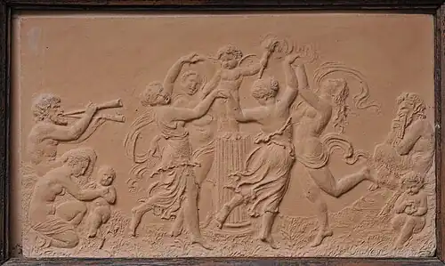 Détail