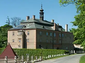 Dírná