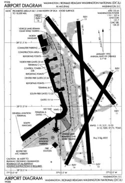 Carte de l'aéroport.