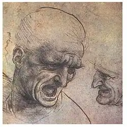 Esquisse de deux visages d'hommes en colère