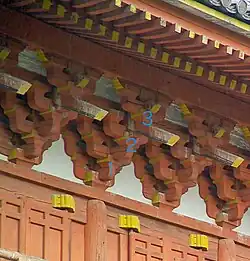 Tokyō inter-colonnes, chacun des trois pas reçoit un tōrihijiki (Daitoku-ji).