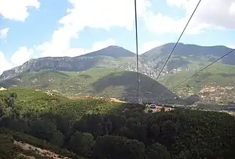 Vue de la montagne depuis le Dajti Ekspres.
