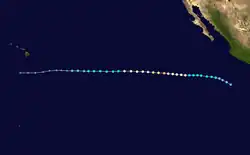 Trajectoire.