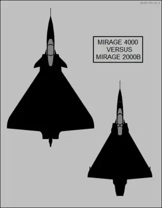 vue en plan de l’avion