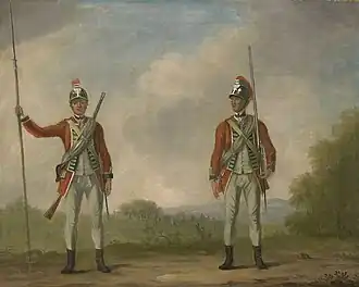 Image illustrative de l’article 119e régiment d'infanterie (The Prince's Own)
