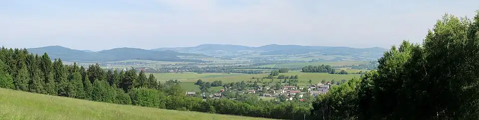 Image panoramique