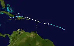 Trajectoire.