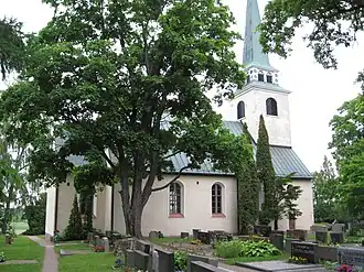 Église de Degerby