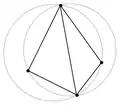 La nouvelle triangulation ne vérifie pas la condition de Delaunay : les cercles circonscrits ne sont pas vides.