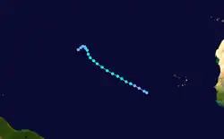 Trajectoire.