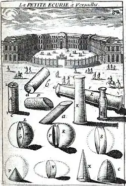 Formes géométriques surmontées d'une vue de la Petite Écurie, où Manesson Mallet enseignait les mathématiques (La Géométrie pratique, t. I, pl. XXXIX).