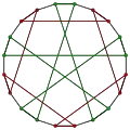 Le graphe de Desargues coloré de façon à mettre en valeur certains cycles.