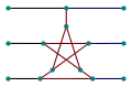Les arêtes en sont remplacées par ce sous-graphe