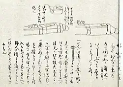 Description japonaise du mécanisme du pierrier à boîte, XVIe&nbsp;siècle.