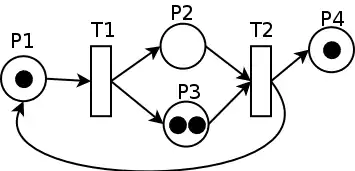 Détail d'un réseau de Petri