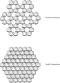 Différence de structure entre un feuillet octaédrique dioctaédrique et trioctaédrique.