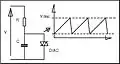 Oscillateur à relaxation à diac