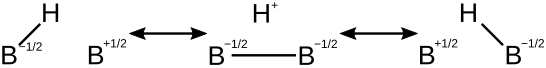 Résonance des liaisons 3c-2e du diborane.