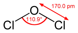 Image illustrative de l’article Monoxyde de dichlore