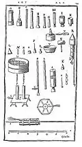 4. Composition d'une fusée volante.