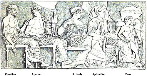 Gravure de la frise située à l'est représentant quatre dieux assis et un debout