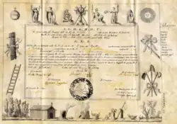 Ancien diplôme sur papier sur lequel est déposé un sceau et qui est entouré de figure humaine et d'objets