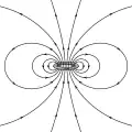 représente un anneau dont émergent des lignes de champ qui se replient sur elles-mêmes par l'extérieur.