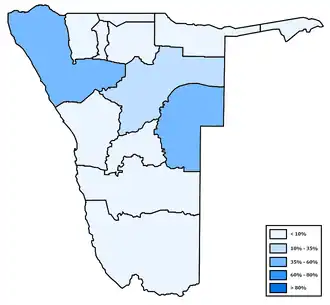 Distribution de l'héréro