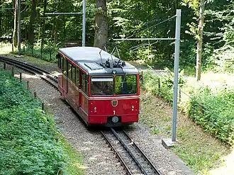 Image illustrative de l’article Dolderbahn