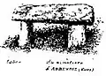 Dessin de Léon Coutil vers 1918.