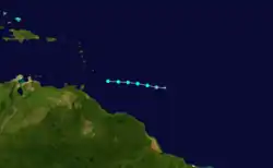 Trajectoire.