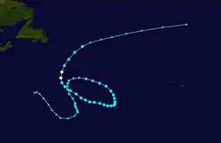Trajectoire.