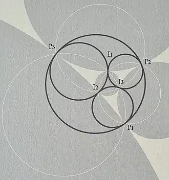 Vue des quatre cercles tangents Ci en noir, des quatre cercles tangents C′i grisés, et des trois cercles orthogonaux C′′i blancs.