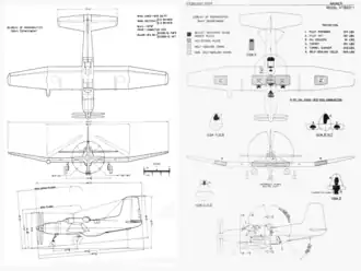 vue en plan de l’avion