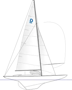 logo de la classe