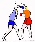 Coup de poing descendant (boxe)