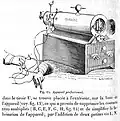 Dispositif d'électrophysiologie de Duchenne (années 1850).
