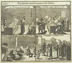 Mort et deuil