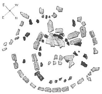Stonehenge