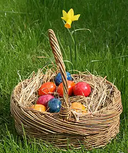 Panier d'œufs de Pâques en Allemagne.