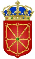 Blason de Saint-Palais